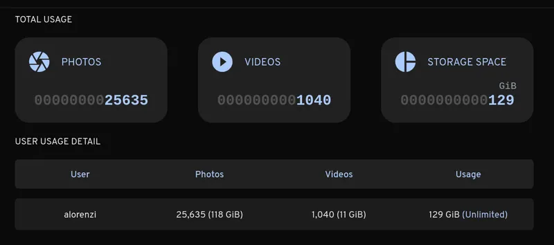 Uno script per comprimere tutti i video e mandarli a immich